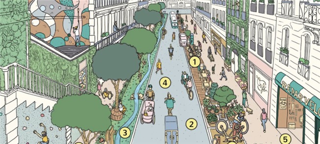 O projeto para tornar Paris uma 'cidade de 15 minutos'